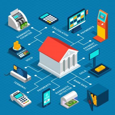 banking-isometric-flowchart_1284-25304